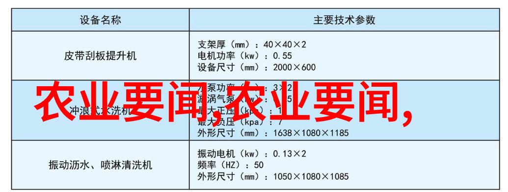 养一头猪的饲料成本我的猪友们都说得很清楚钱是要花的