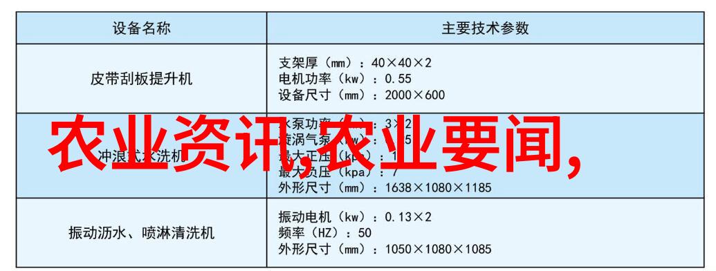 营养平衡是关键如何计算正确的青蛙每日消耗量