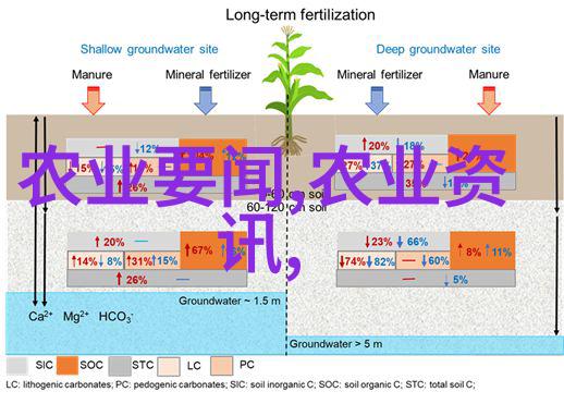 未来发展趋势下我们可以期待在生产管理上有什么新的革命性变化吗