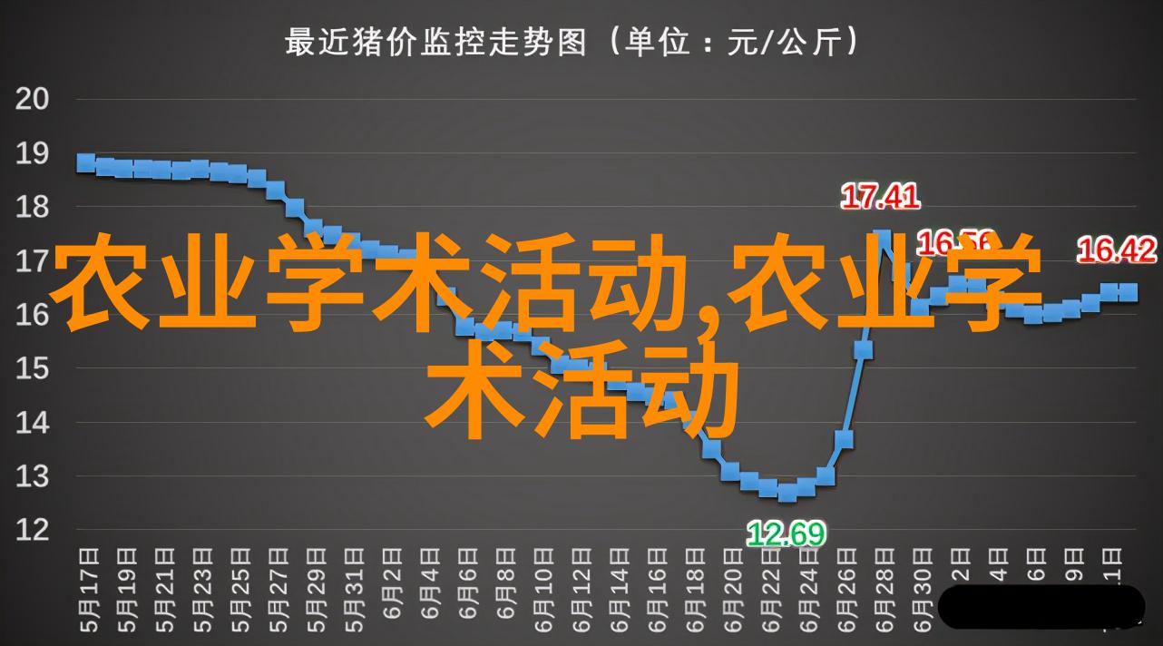 图2：英国大吉岭红酒式烘焙