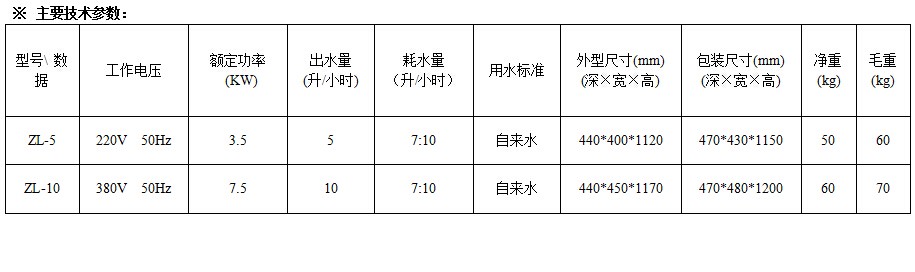 鲜丰蔬菜直送如何选择一家靠谱的批发配送网