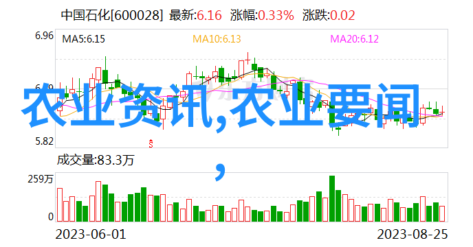 机械手舞动鸡粪变宝田源生物肥料的秘密发酵之谜