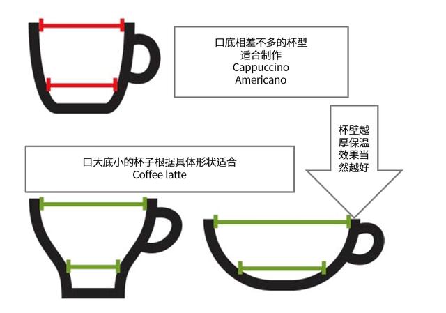 牧场收益比较羊群与牛群哪个更能赚钱