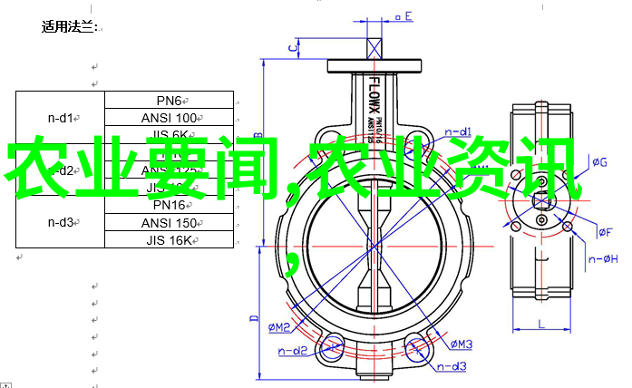 古典音乐会场回忆与和声的交响