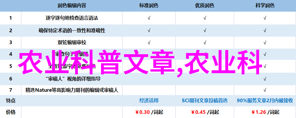 羊群的秘密专业养羊视频揭秘