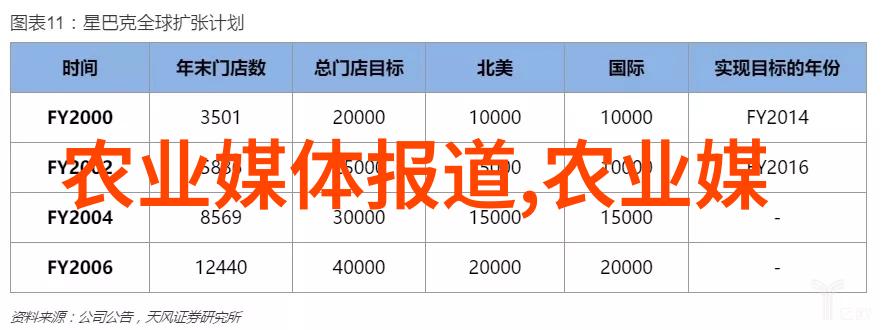 社区合作经济模式是否有助于促进农业可持续发展