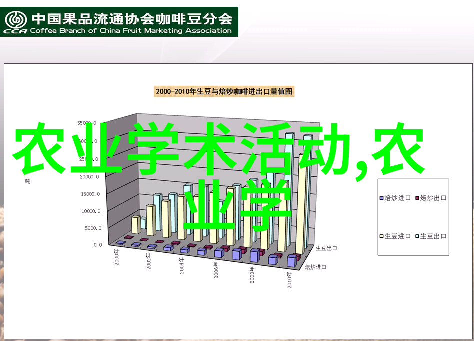 华南理工大学学术研究成果汇编