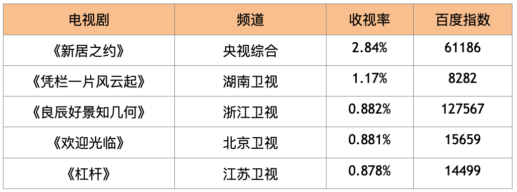 国家防疫政策最新规定二十条揭秘未来的健康密码