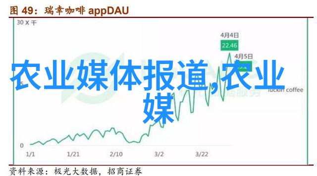 新养蜂技术视频并行放牧与蜂群管理的对偶之美