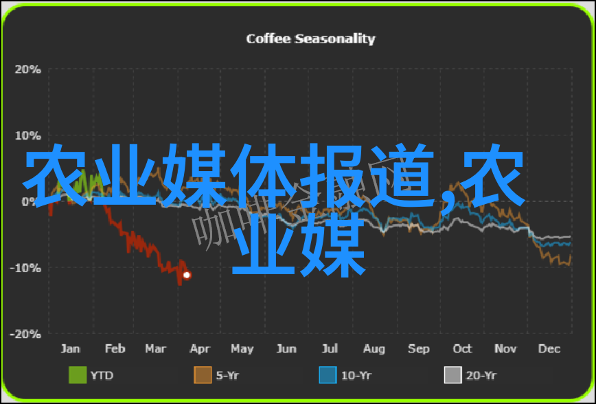 梅花种植防三害室内四季开花的理想物品选择