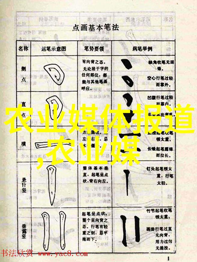 猪群管理与育肥秘诀