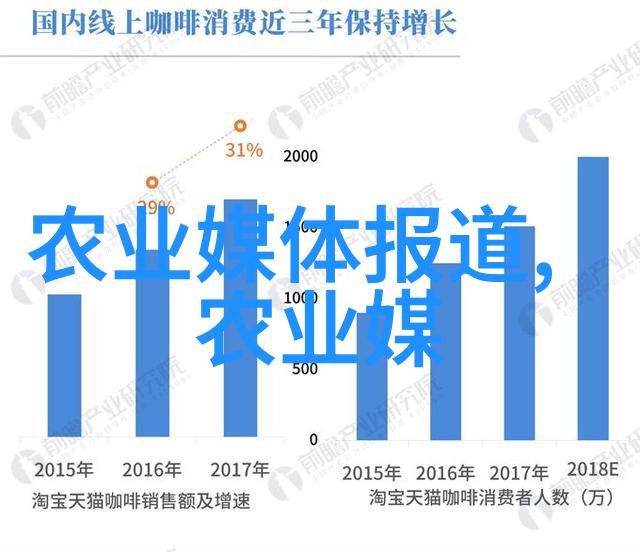 生态文明建设下的中国养殖业发展趋势探究