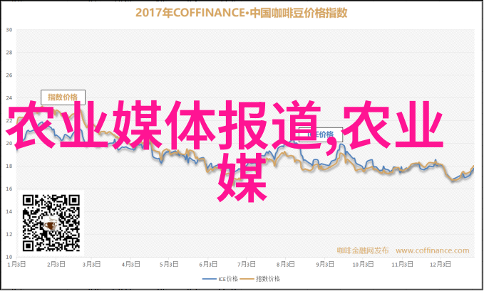 怎样才能养好牛羊咱们这儿怎么把牛羊养得又壮又健康