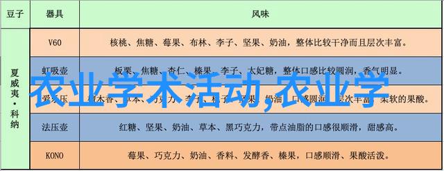 注册养殖公司投资概述