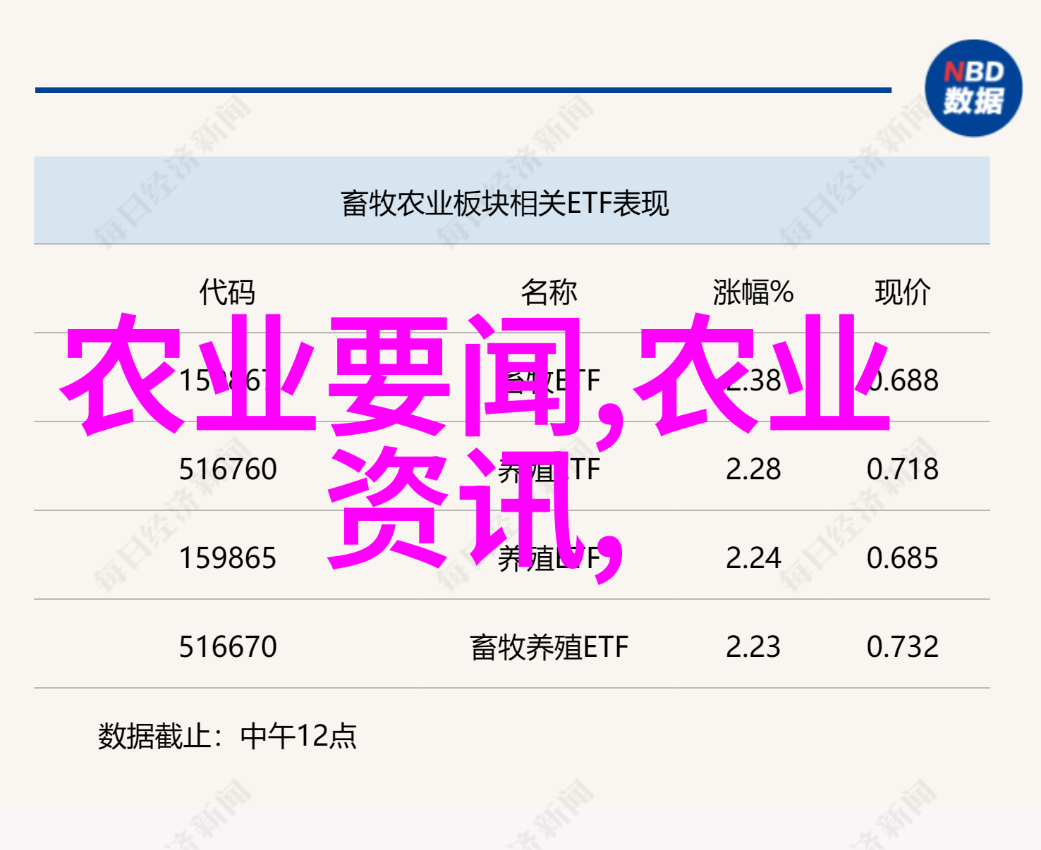 2022至2023羊行情预测我说你听好了这年的羊肉价格可能还得继续涨