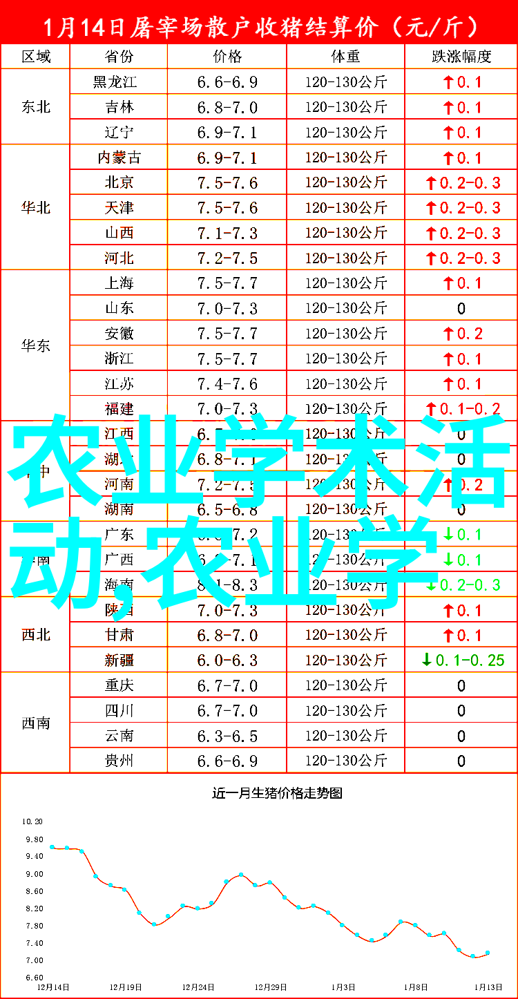 小尺寸大能力在哪些领域应用先进的小型加工机械设备更为理想呢