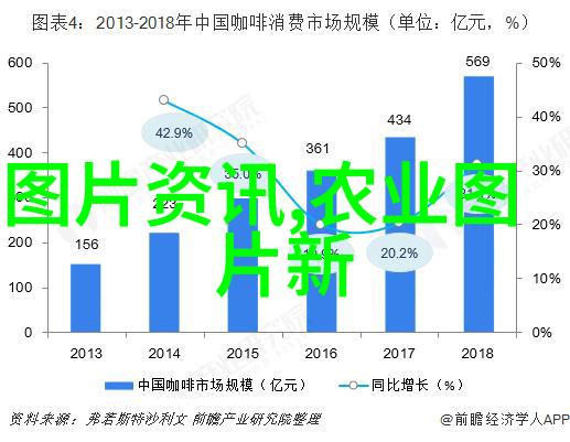 跟上步伐如何有效利用国家政策网站获取信息