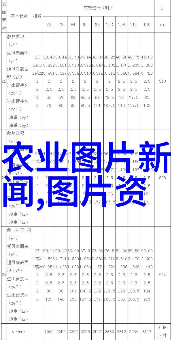 探索设施农业全貌智能种植温室技术与自动化管理