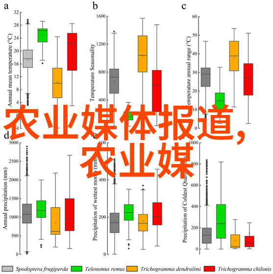 为何春季是学习养蜂技术的最佳时机