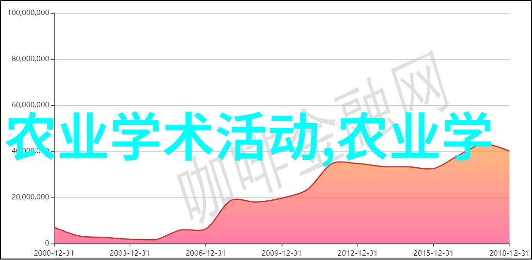 法律知识内容大全法律法规概述合同法基础刑法要义民商事诉讼流程