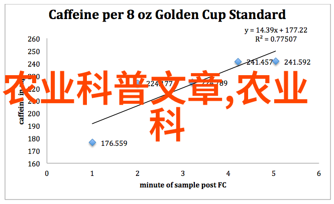 蜂舞中的癌影蜜源与遗传的交响