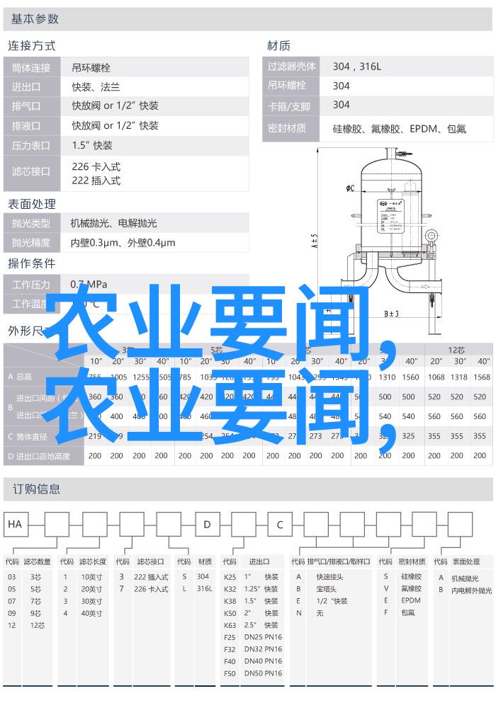 评估公司对树木价格评估标准-绿意盎然的价值评估深度剖析企业树木定价机制