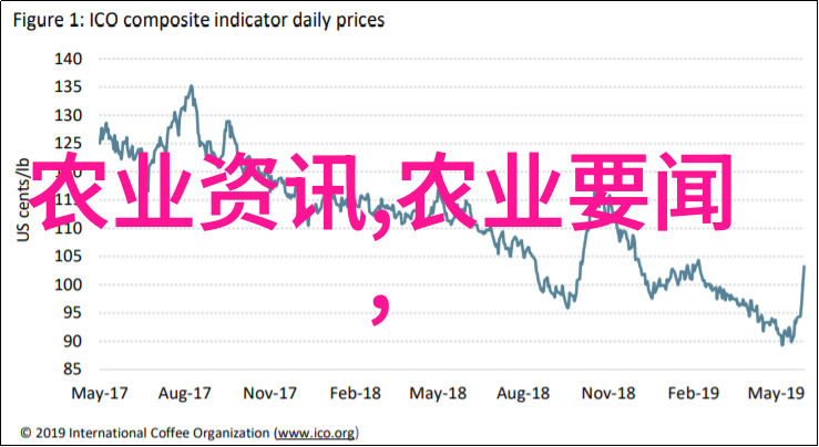 牧云之巅探索山羊养殖的艺术与智慧