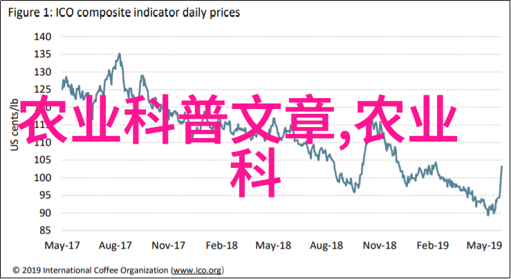 农业之友仔猪断奶日龄与方法的探究