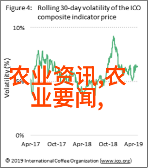 海南31主导产业发展态势良好 数字经济增加值达450亿元