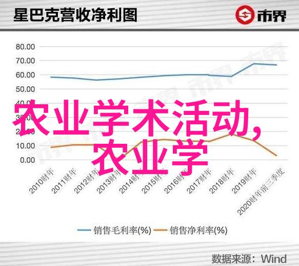 驾驶者心跳加速接电话时的意外撞击