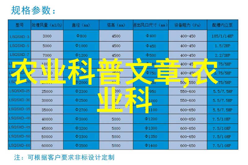 四川养羊基地分布与特色介绍