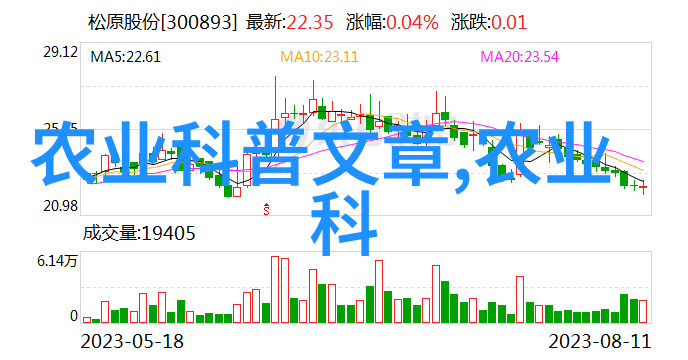 时间管理妙招如何在有限时间内完美准备2021年的法律考试