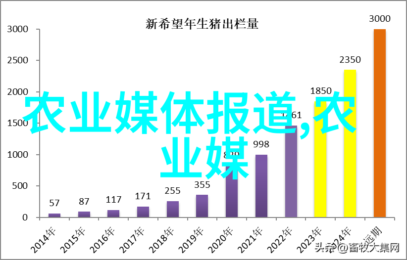 夏季维护与防治病虫害指南