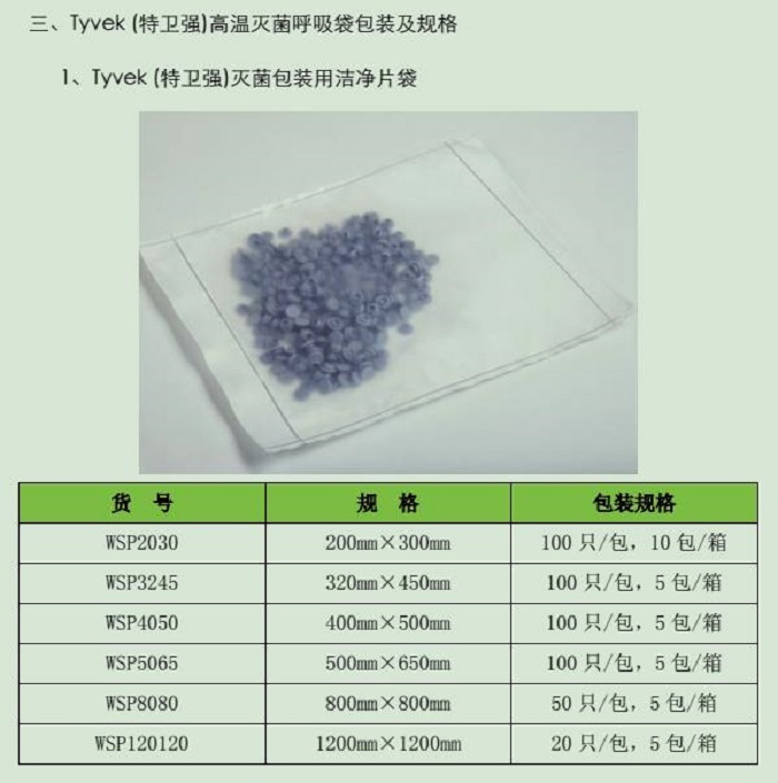 现代农业种植技术有哪些我来告诉你什么高科技让我们现在能吃到新鲜美味的食物