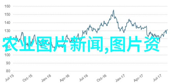 一年之差揭秘那些价格翻倍的珍贵药材