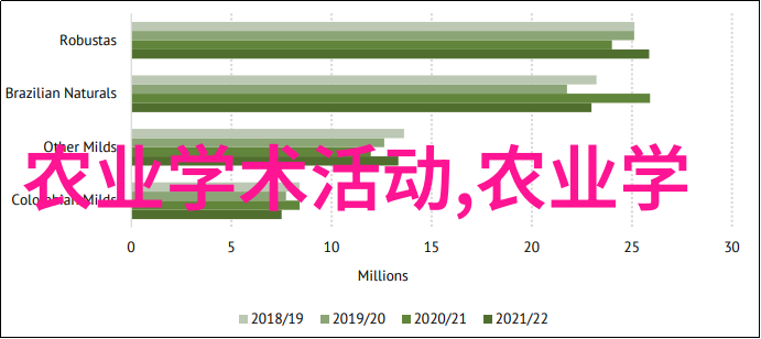 蜜源奇迹揭秘土洞养蜂的奥秘