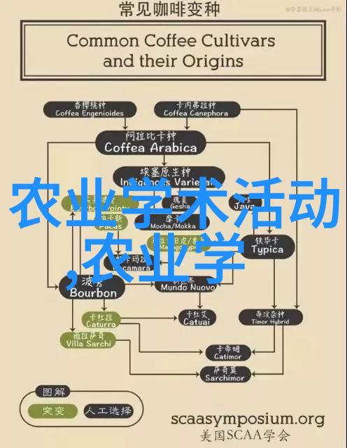 狗吃了鸡血会怎么样 鸡吃了什么会死