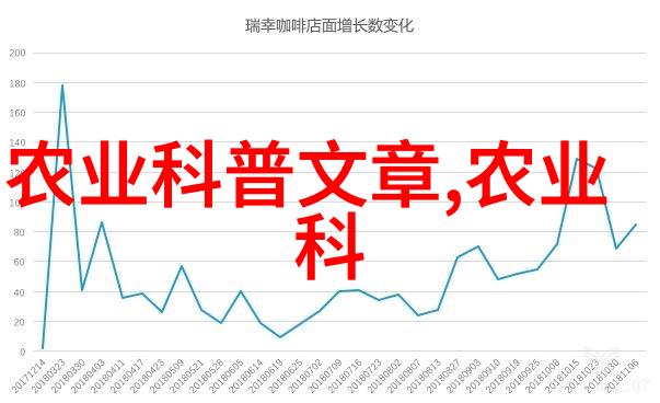 家里忌讳养什么花-避开这些易引来不幸的植物