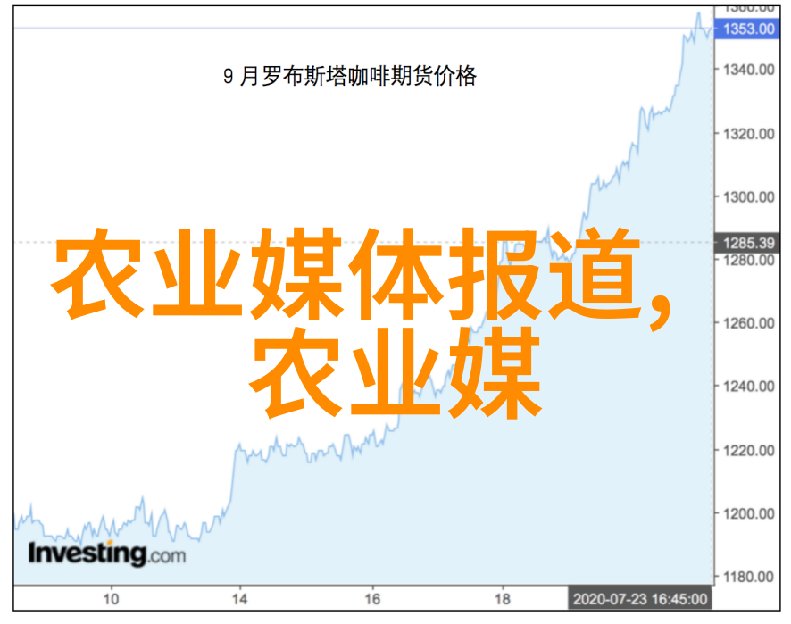 侯阁亭识猪秘籍揭秘几种常见猪病的鉴别方法