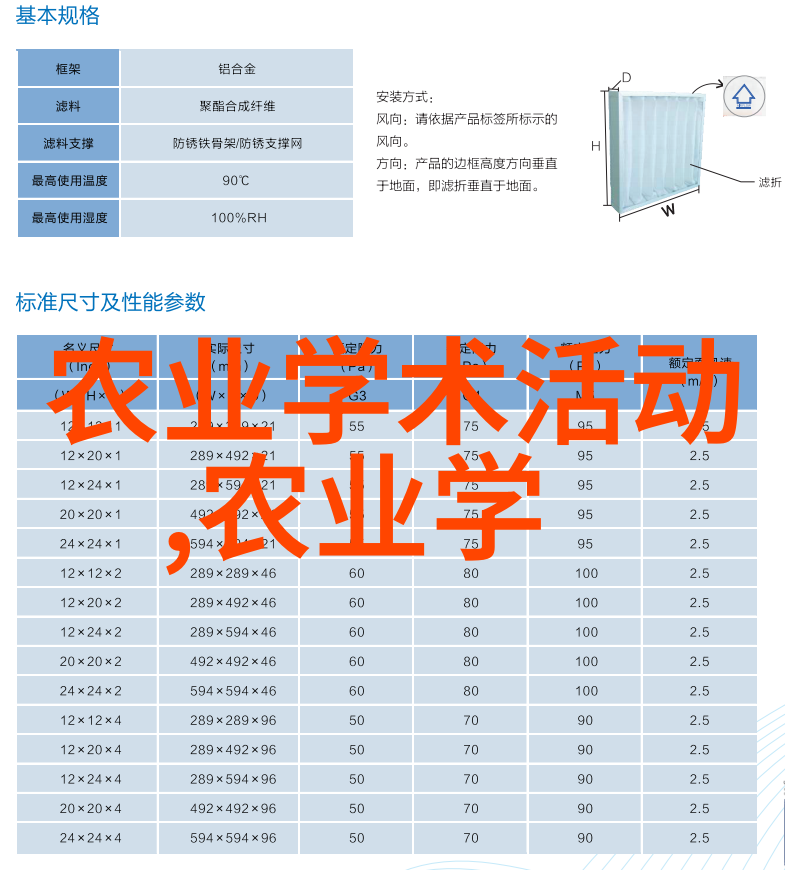 湖南农科院药材种苗未解之谜与未来展望