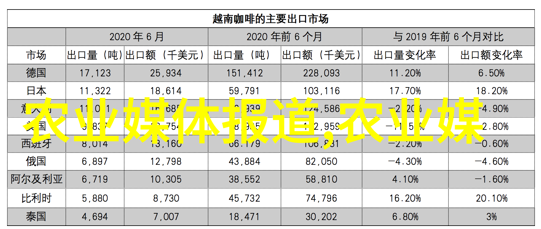 如何确保农机配件的高效运行减少了作物损失