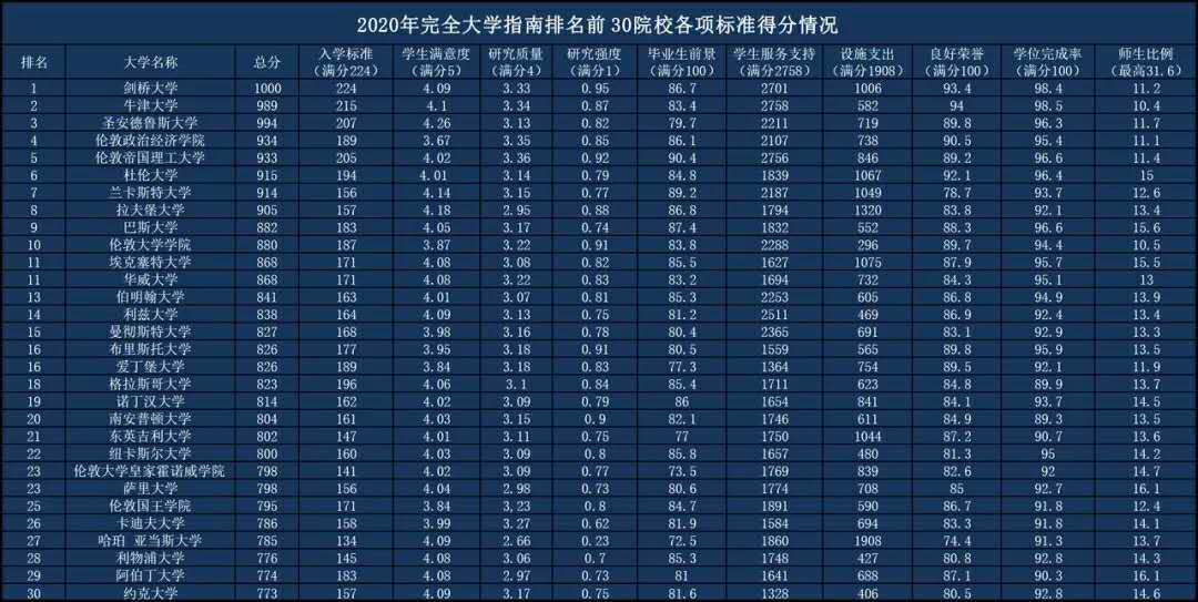 黄鳝鱼苗价格探究一斤的秘密价值