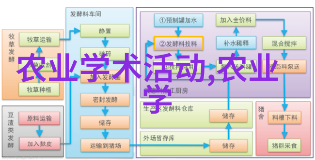 白玉蜗牛养殖技术高效的温室环境管理与优质种苗选择