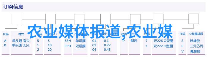 让庄稼自己干活的法则农业机械化之谜