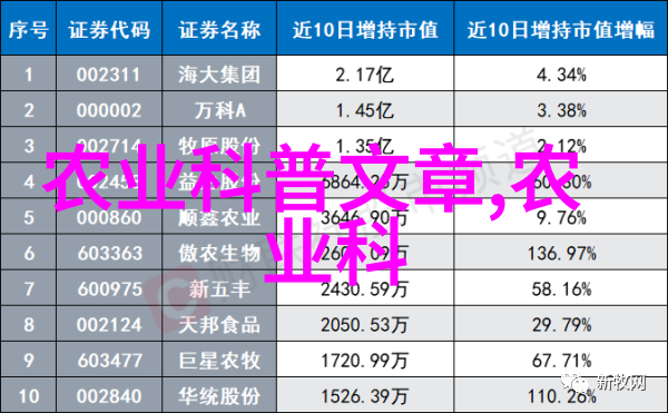 蚂蚱养殖技术让跳跃的惊喜成为家庭餐桌的日常