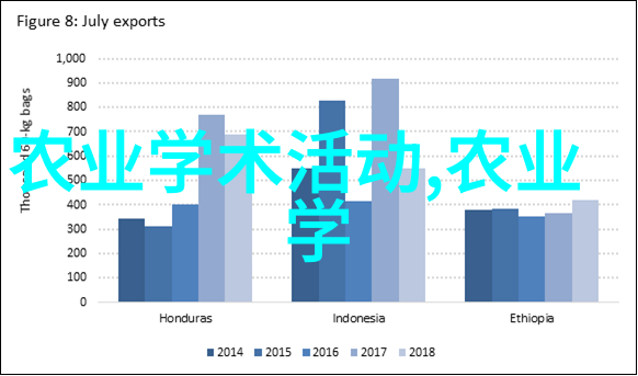 春日如临水杉森千头椿如珍珠散落10公分之价如同天籁之音