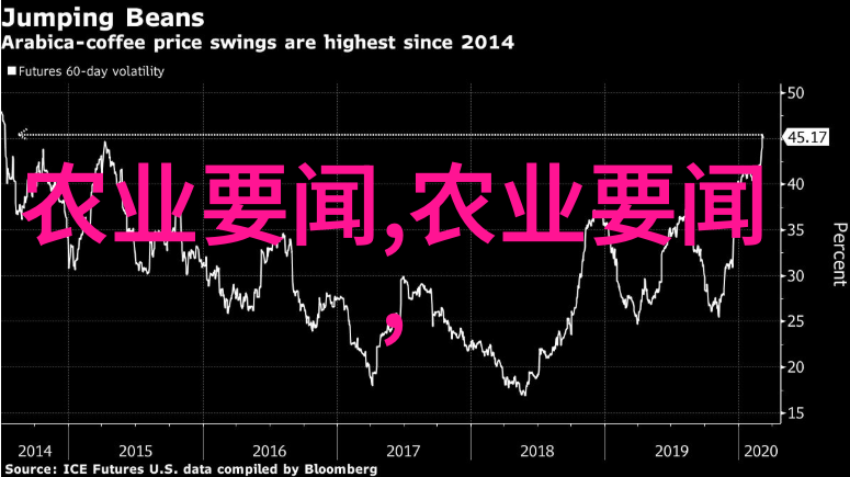 蜂螨治愈药物选择与快速找到蜂王的物品秘诀