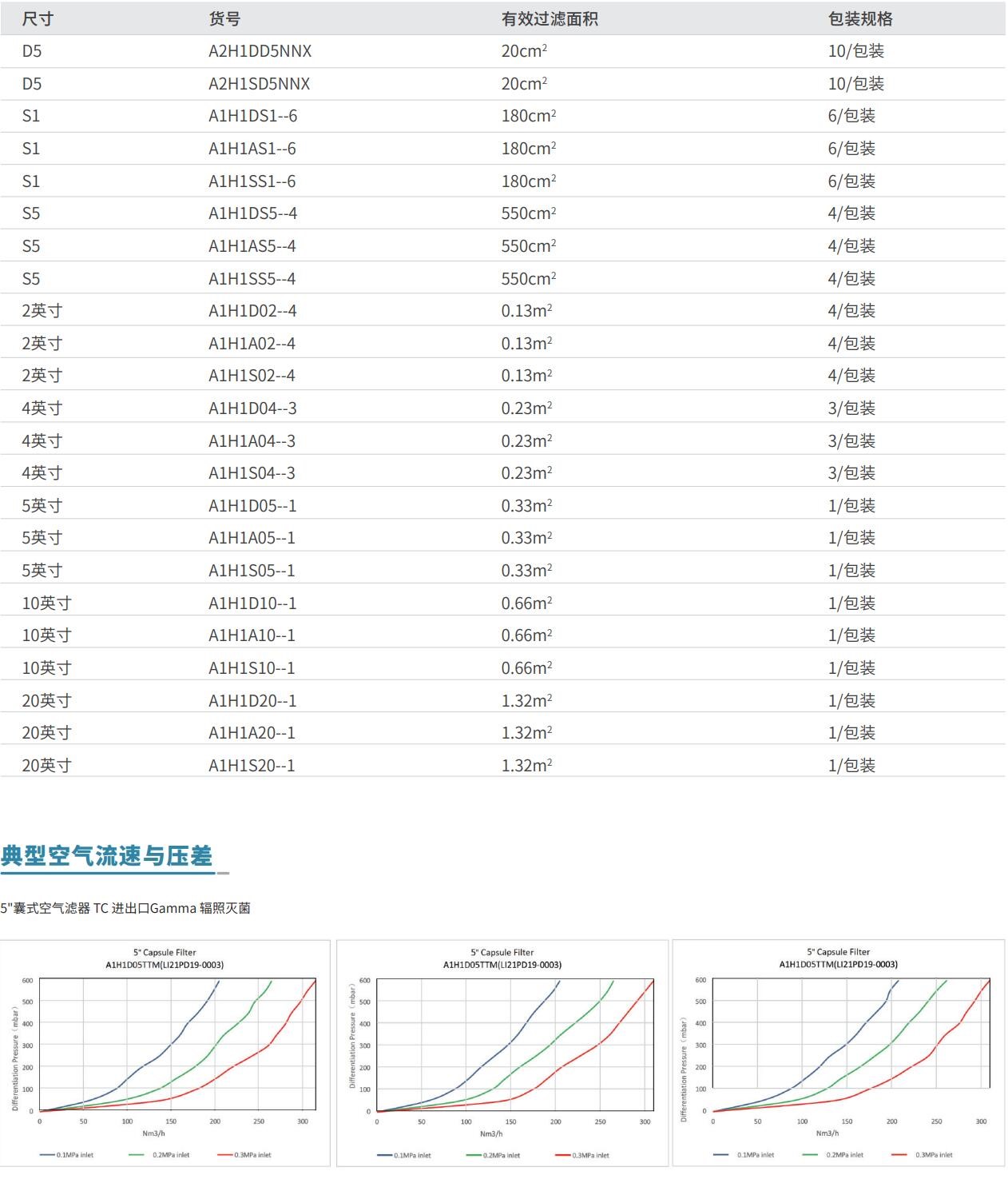 春意盎然的园丁揭秘最易种植的水果宝藏