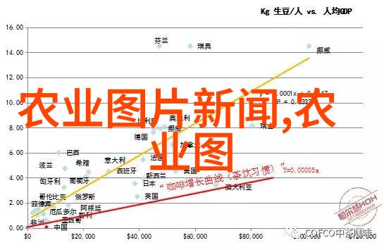 什么因素决定了特种动物能否适应不同气候条件的养殖