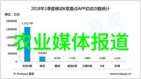 中国作物学会关于开展国际组织任职专家信息填